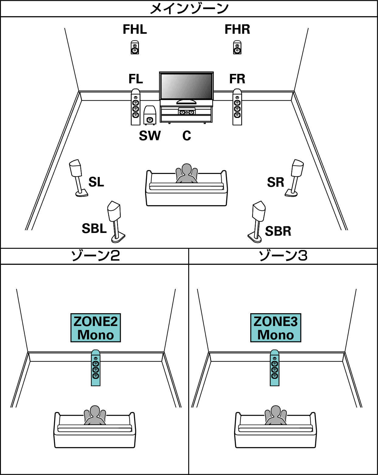 Pict SP Layout 7.1 1ch_JP